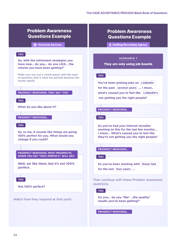 Case Acceptance Process Image